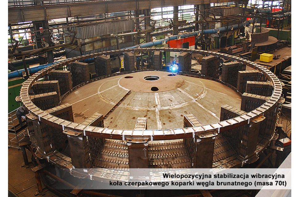Wielopozycyjna stabilizacja wibracyjna koła czerpakowego koparki (masa 70 ton)