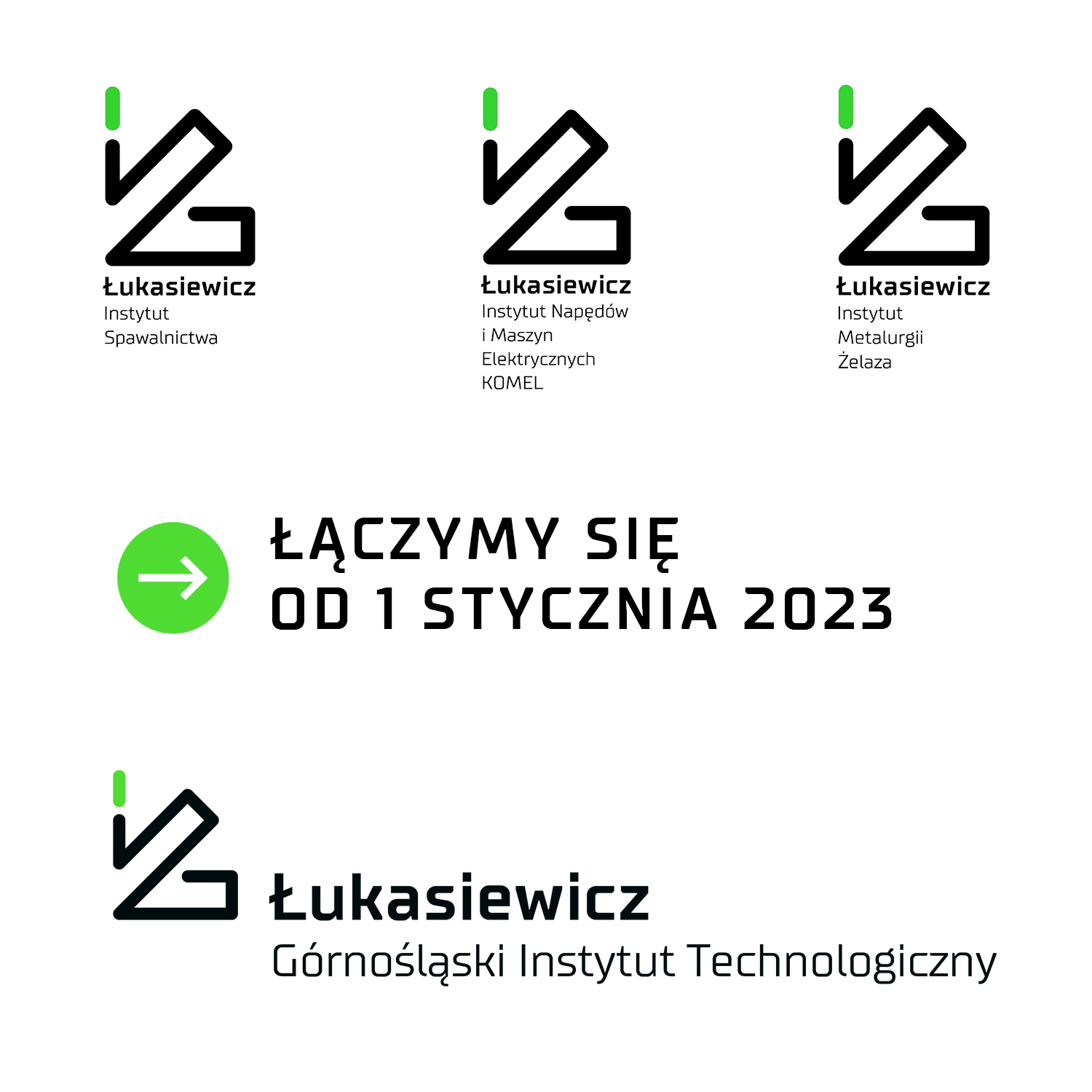 Łukasiewicz – Górnośląski Instytut Technologiczny