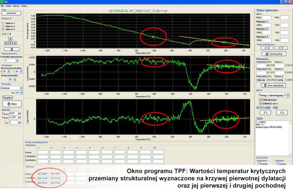 Okno programu TPF: wartości temperatur krytycznych